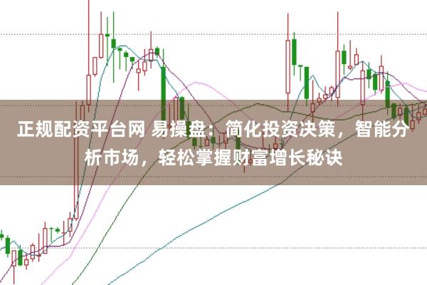 正规配资平台网 易操盘：简化投资决策，智能分析市场，轻松掌握财富增长秘诀