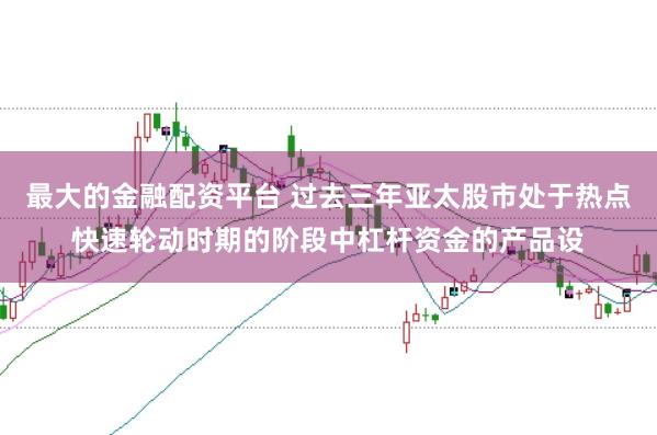 最大的金融配资平台 过去三年亚太股市处于热点快速轮动时期的阶段中杠杆资金的产品设