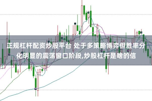 正规杠杆配资炒股平台 处于多策略博弈但胜率分化明显的震荡窗口阶段,炒股杠杆是啥的信