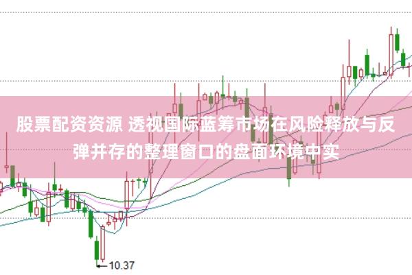 股票配资资源 透视国际蓝筹市场在风险释放与反弹并存的整理窗口的盘面环境中实