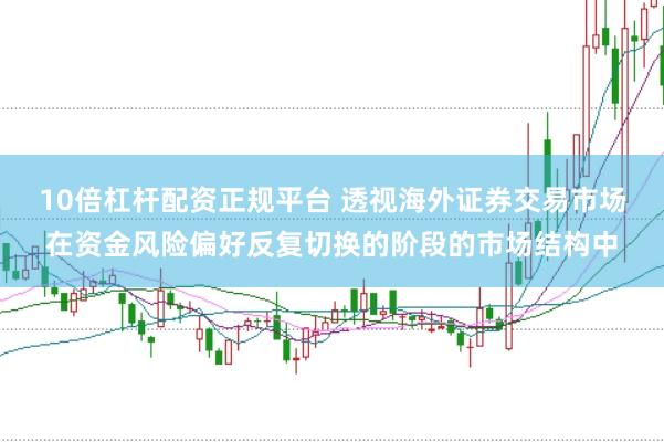 10倍杠杆配资正规平台 透视海外证券交易市场在资金风险偏好反复切换的阶段的市场结构中