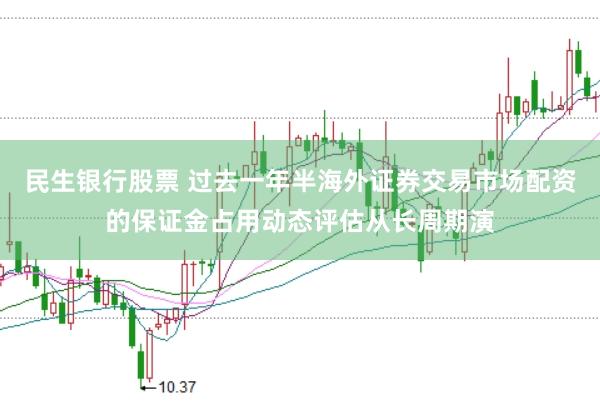 民生银行股票 过去一年半海外证券交易市场配资的保证金占用动态评估从长周期演
