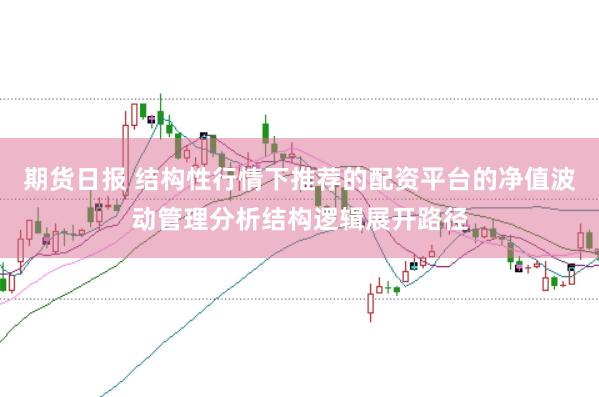 期货日报 结构性行情下推荐的配资平台的净值波动管理分析结构逻辑展开路径