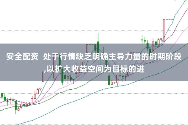 安全配资  处于行情缺乏明确主导力量的时期阶段,以扩大收益空间为目标的进