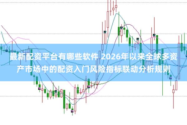 最新配资平台有哪些软件 2026年以来全球多资产市场中的配资入门风险指标联动分析规则