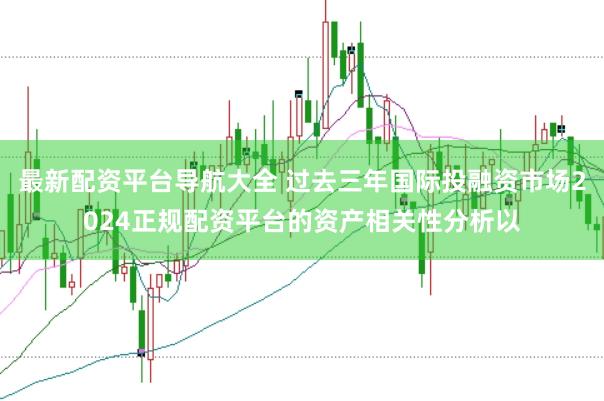 最新配资平台导航大全 过去三年国际投融资市场2024正规配资平台的资产相关性分析以