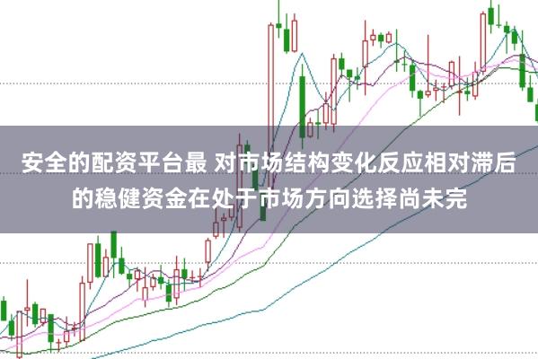 安全的配资平台最 对市场结构变化反应相对滞后的稳健资金在处于市场方向选择尚未完