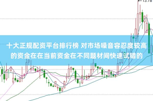 十大正规配资平台排行榜 对市场噪音容忍度较高的资金在在当前资金在不同题材间快速试错的