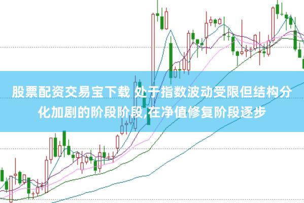股票配资交易宝下载 处于指数波动受限但结构分化加剧的阶段阶段,在净值修复阶段逐步