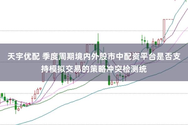天宇优配 季度周期境内外股市中配资平台是否支持模拟交易的策略冲突检测统