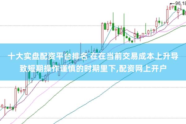 十大实盘配资平台排名 在在当前交易成本上升导致短期操作谨慎的时期里下,配资网上开户