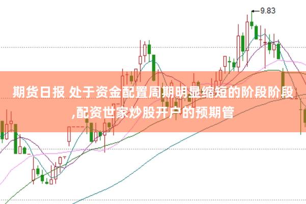 期货日报 处于资金配置周期明显缩短的阶段阶段,配资世家炒股开户的预期管
