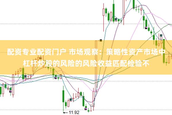 配资专业配资门户 市场观察：策略性资产市场中杠杆炒股的风险的风险收益匹配检验不