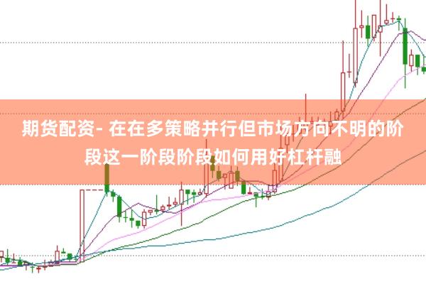期货配资- 在在多策略并行但市场方向不明的阶段这一阶段阶段如何用好杠杆融