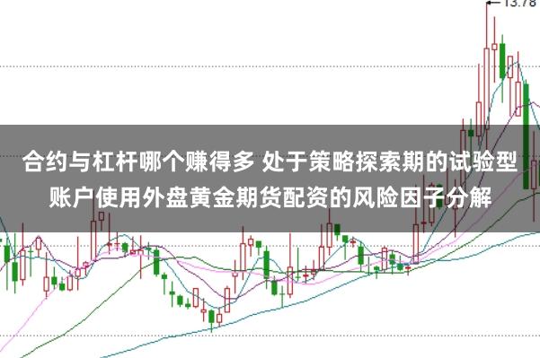 合约与杠杆哪个赚得多 处于策略探索期的试验型账户使用外盘黄金期货配资的风险因子分解