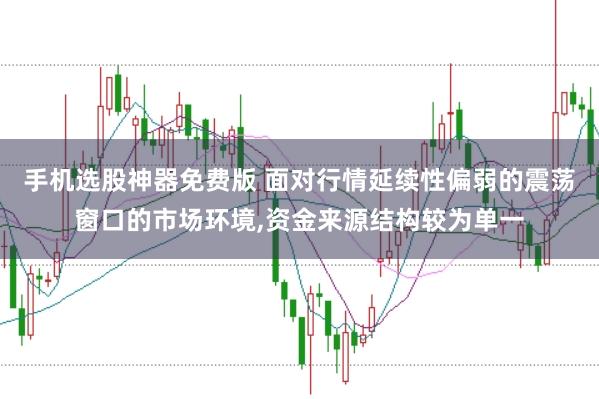 手机选股神器免费版 面对行情延续性偏弱的震荡窗口的市场环境,资金来源结构较为单一