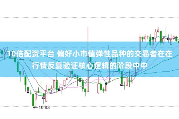 10倍配资平台 偏好小市值弹性品种的交易者在在行情反复验证核心逻辑的阶段中中