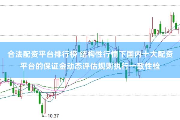 合法配资平台排行榜 结构性行情下国内十大配资平台的保证金动态评估规则执行一致性检