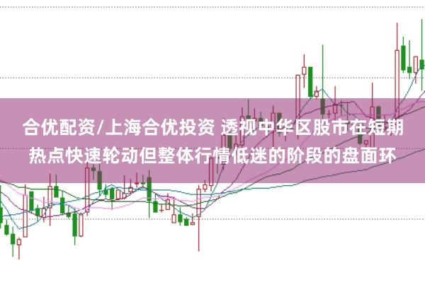 合优配资/上海合优投资 透视中华区股市在短期热点快速轮动但整体行情低迷的阶段的盘面环