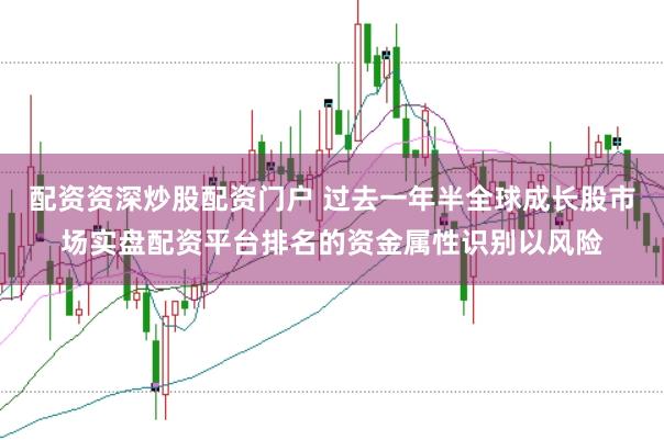 配资资深炒股配资门户 过去一年半全球成长股市场实盘配资平台排名的资金属性识别以风险