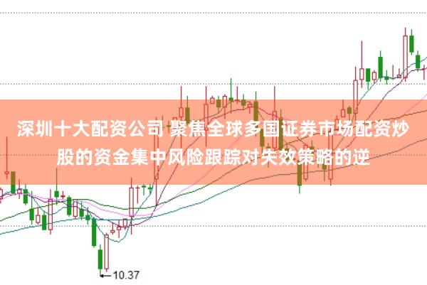 深圳十大配资公司 聚焦全球多国证券市场配资炒股的资金集中风险跟踪对失效策略的逆