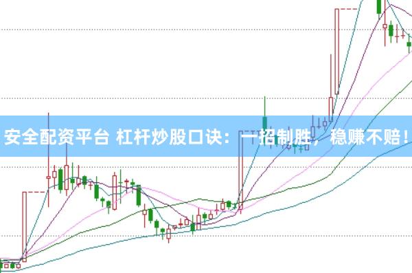 安全配资平台 杠杆炒股口诀：一招制胜，稳赚不赔！